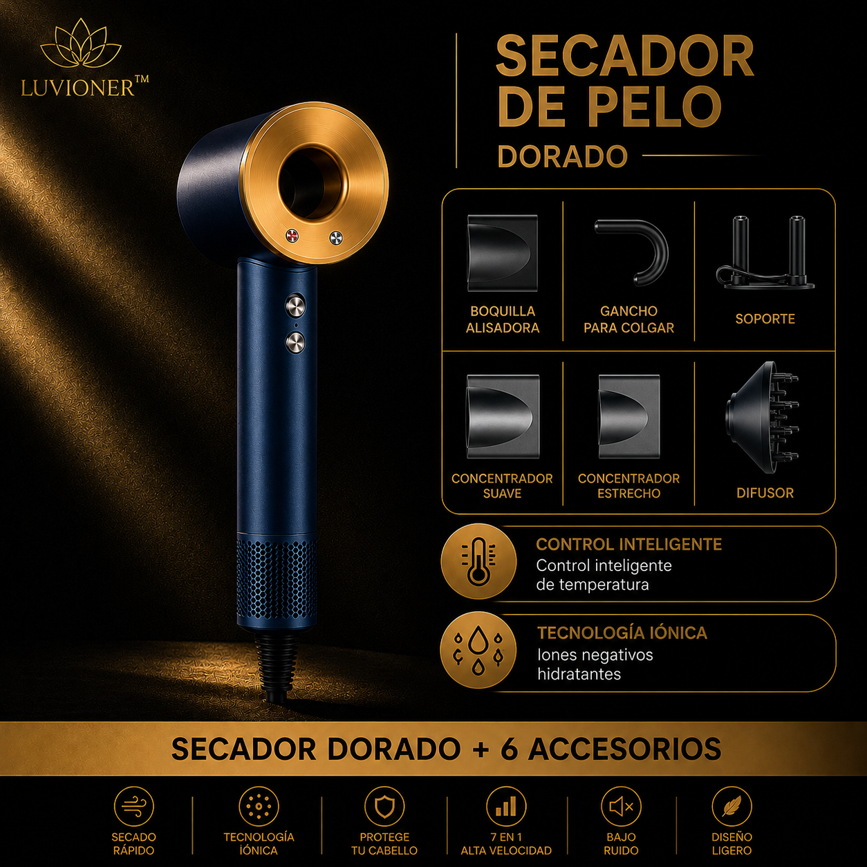 Luvioner IonicDry™ Secador de Pelo Iónico