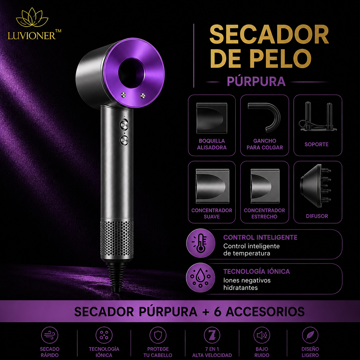 Luvioner IonicDry™ Secador de Pelo Iónico