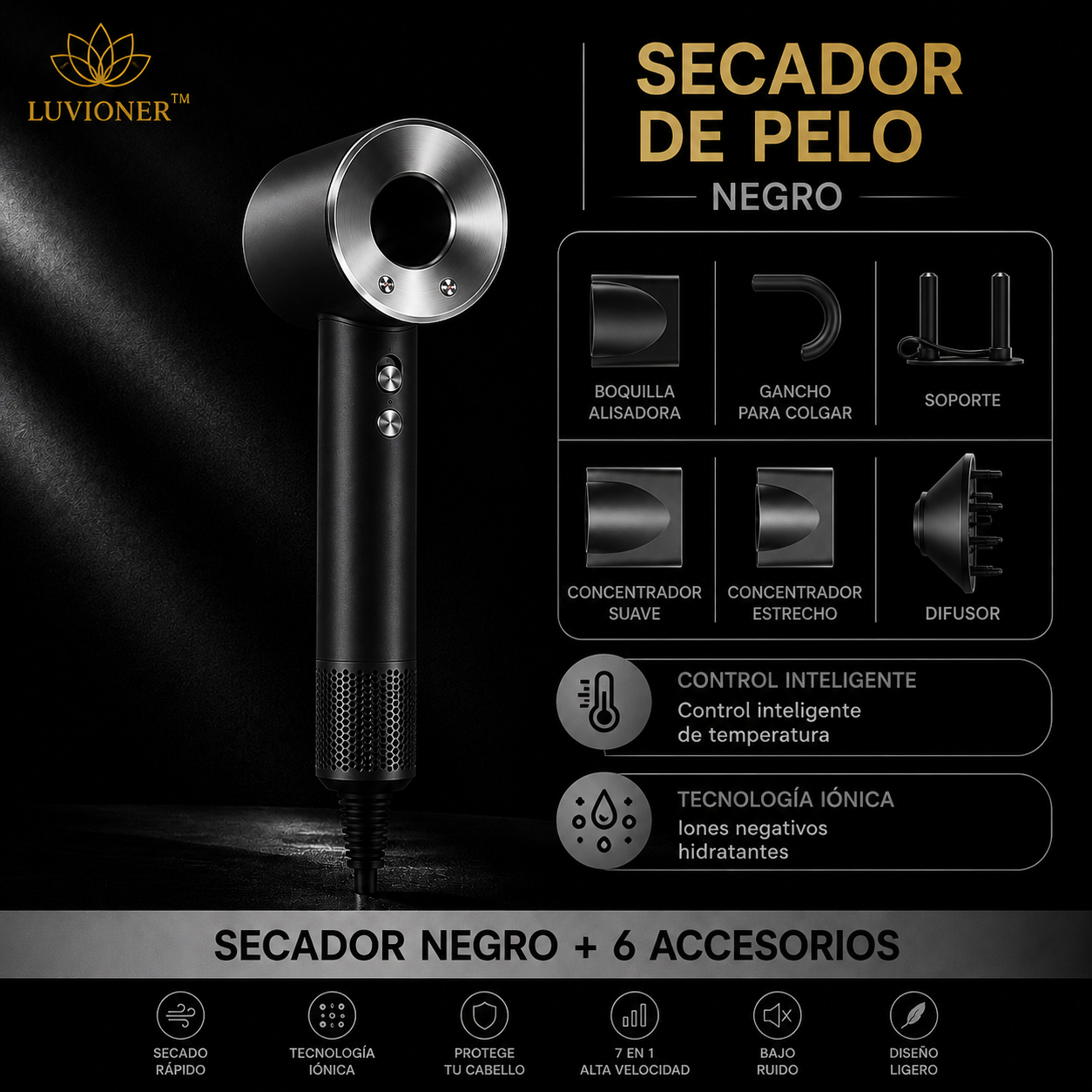 Luvioner IonicDry™ Secador de Pelo Iónico