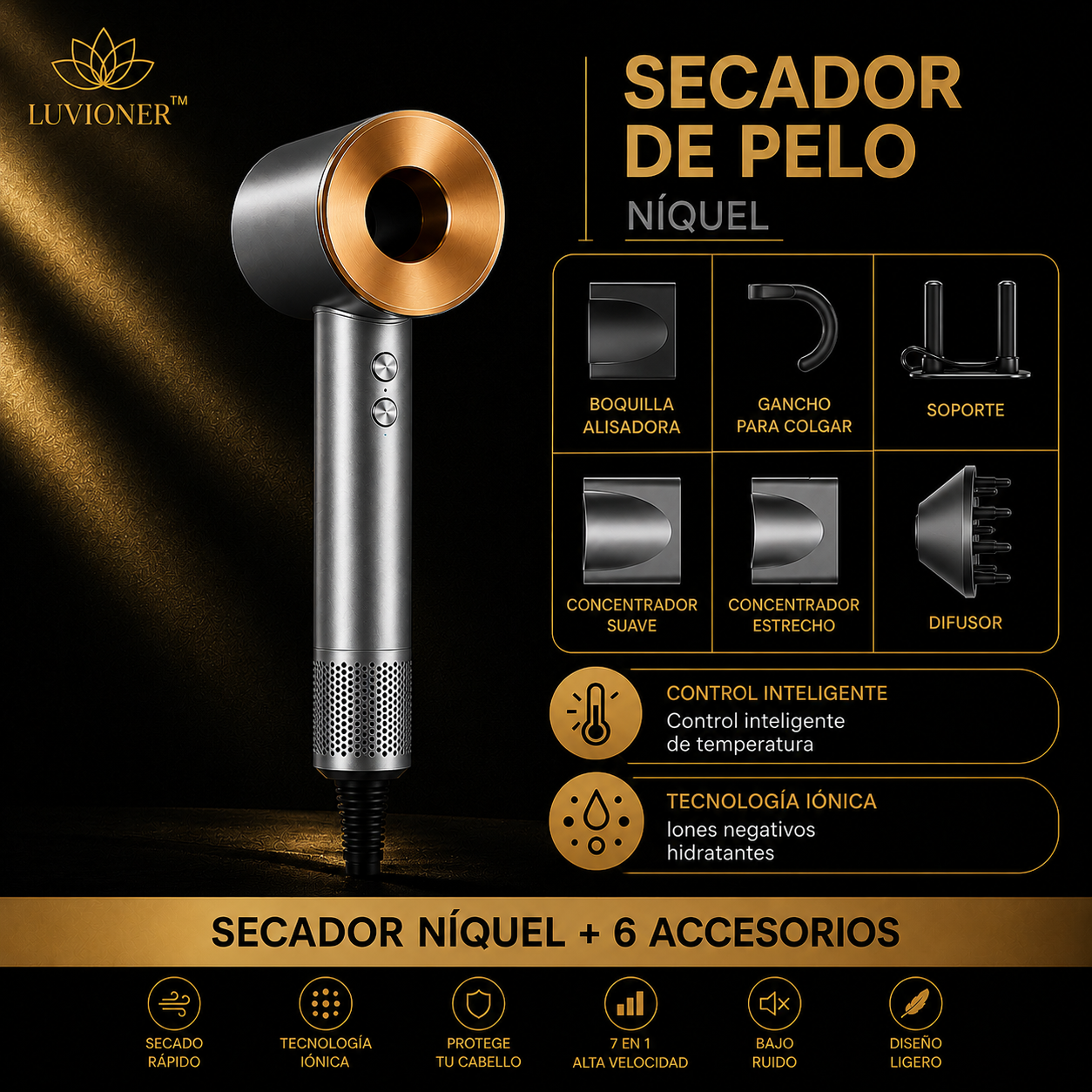 Luvioner IonicDry™ Secador de Pelo Iónico