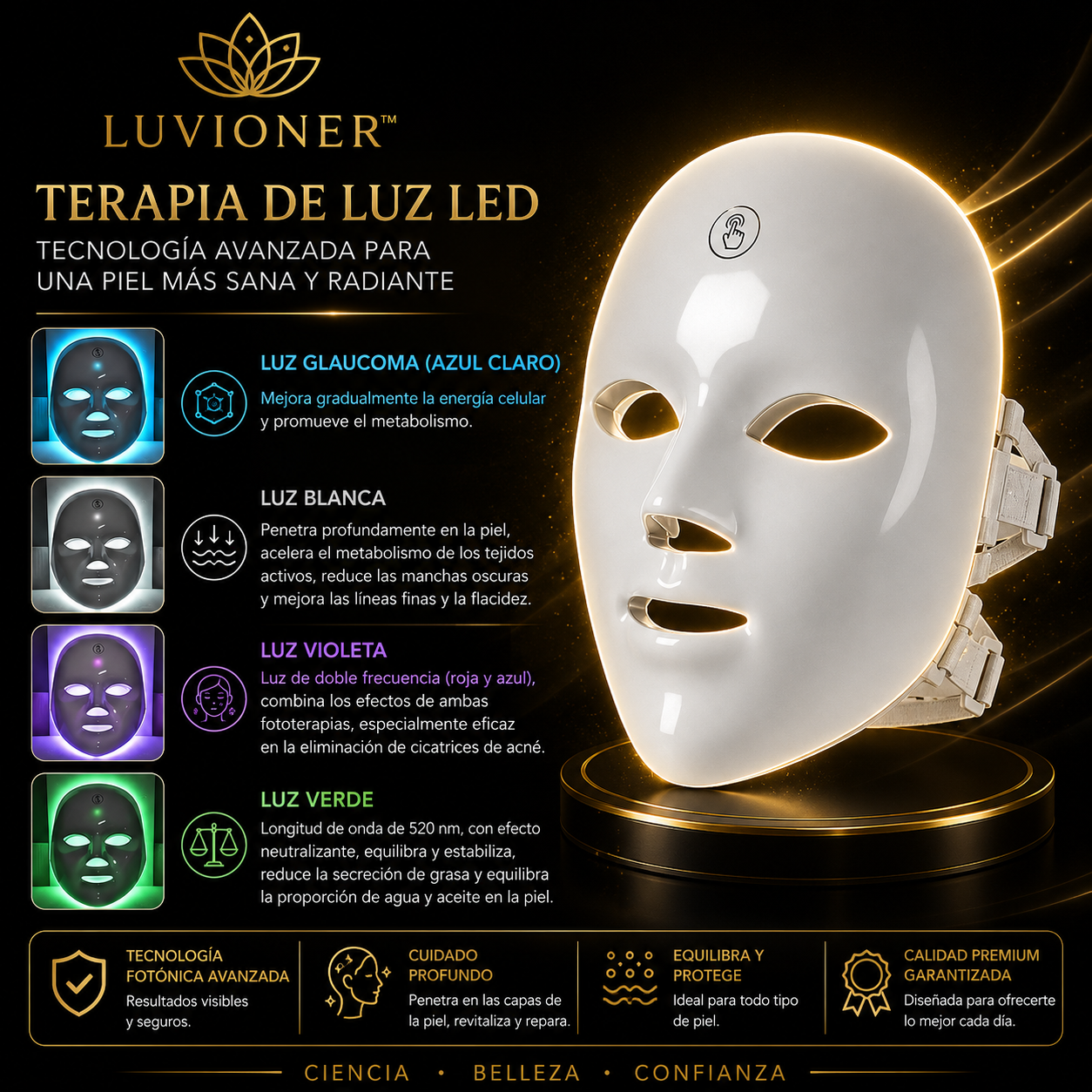 Luvioner AuraLed™ | Mascarilla Facial LED Anti-Edad Premium