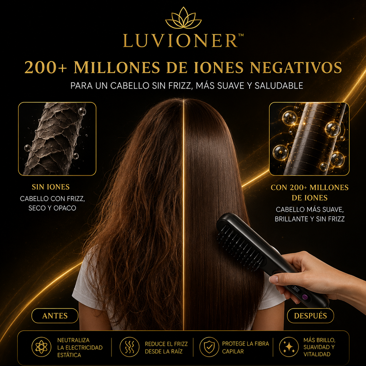 Luvioner AirBrush™ | Cepillo Alisador Premium